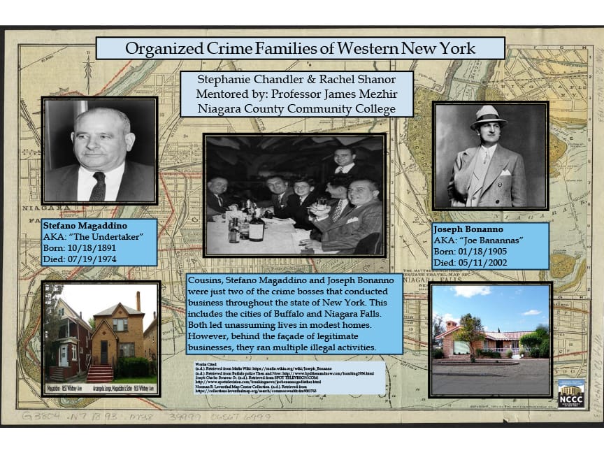 Organized Crime Families of WNY
