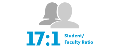 2017-18 Student/Faculty Ratio